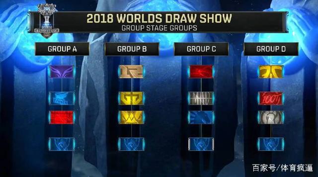 CSGO上海Major主场馆落地东方体育中心